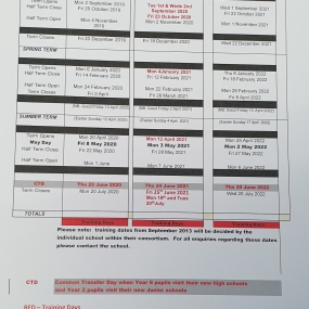 Term Dates